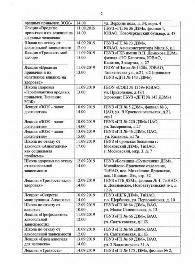 Детская поликлиника №145 подразделение №1 на Ореховом бульваре Изображение 1