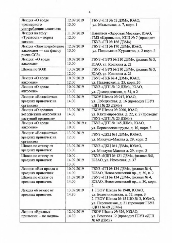 Детская поликлиника №145 подразделение №1 на Ореховом бульваре Изображение 5