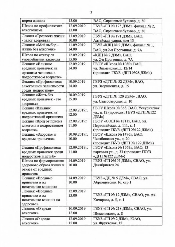 Детская поликлиника №145 подразделение №1 на Ореховом бульваре Изображение 3