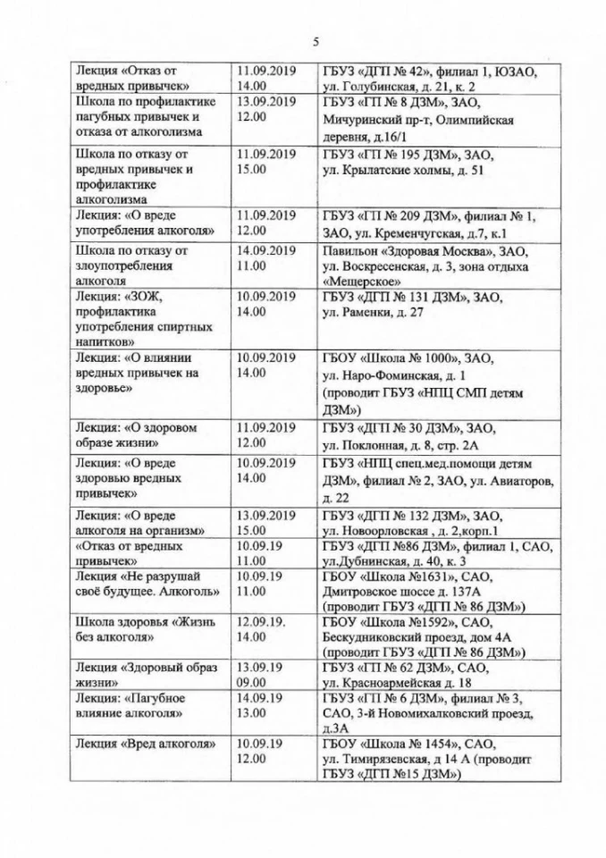 Детская поликлиника №145 подразделение №1 на Ореховом бульваре Изображение 7