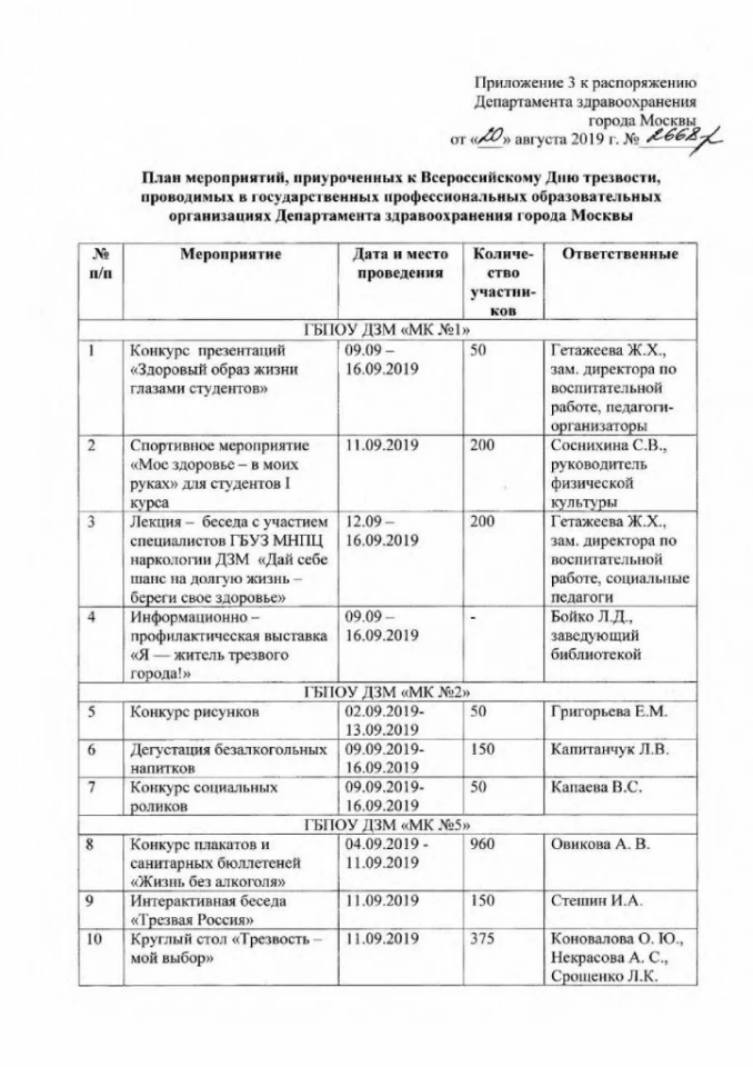 Детская поликлиника №145 подразделение №1 на Ореховом бульваре Изображение 2