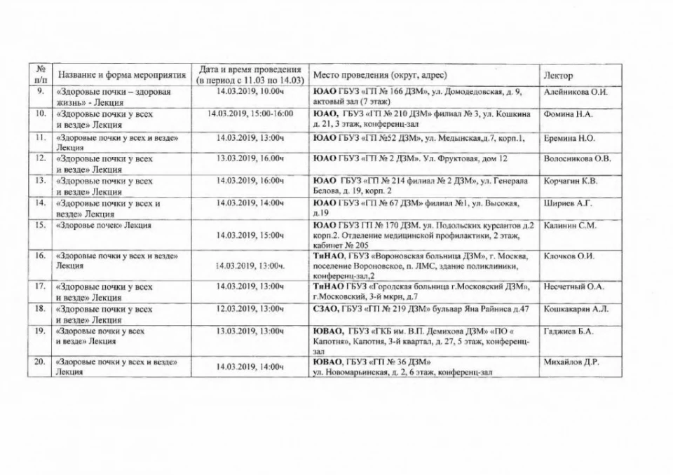 Детская поликлиника №145 подразделение №1 на Ореховом бульваре Изображение 8
